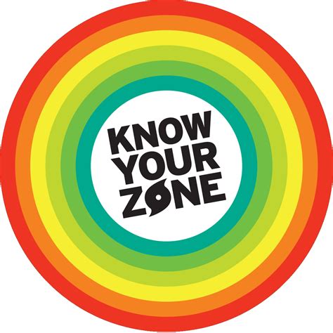 Know Your Zone Nyc Emergency Management