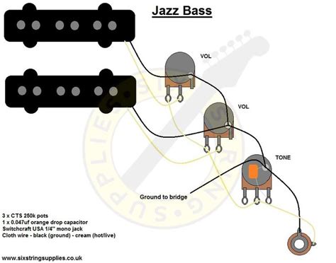 Dont forget the wire solder shielding. Jazz Bass Wiring Diagram | Fender jazz bass, Bass guitar pickups, Bass guitar