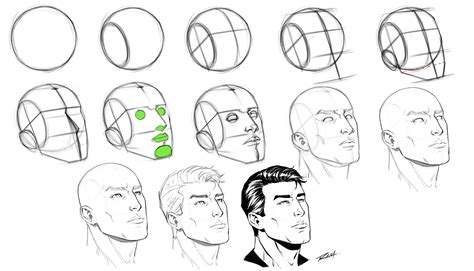 How To Draw Heads From Any Angle Step By Step Tutorial Ram