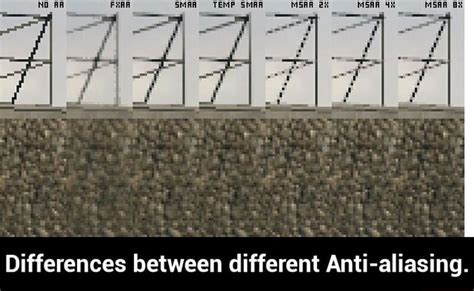 Differences Between Different Anti Aliasing Differences Between