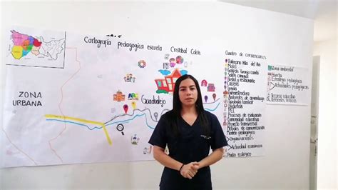 Video Cartografía Pedagógica De La Escuela Cristobal Colón Youtube