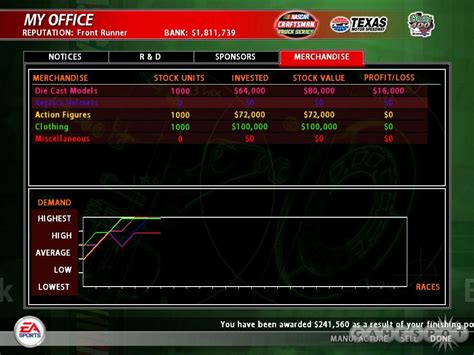 Much of the team's value can be attributed to the 2.3 million people who make up portland metro and their strong tendency to back any sports. NASCAR SimRacing Updated Hands-On - GameSpot