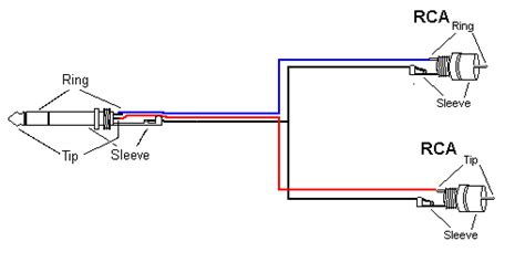 It is imperative for complete rf protection that the screen of the cable makes contact to the metal. 4 Pin Mini Xlr Wiring Diagram - Wiring Diagram