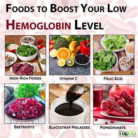 Here is a list of foods for diabetics, that will help them maintain their sugar level. How to Increase Your Hemoglobin Level | Top 10 Home Remedies