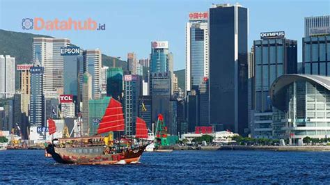 55 Tempat Wisata Di Hong Kong Yang Wajib Dikunjungi