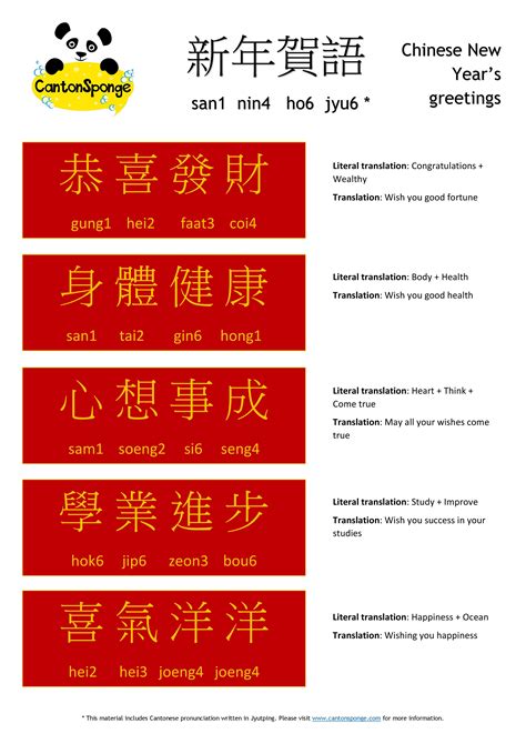 Chinese New Years Greetings Poster Created By Cantonsponge Check Out
