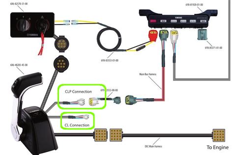 Abs control unit fuse 6. Yamaha Smart Gauge Wiring Diagram - Wiring Diagram Schemas