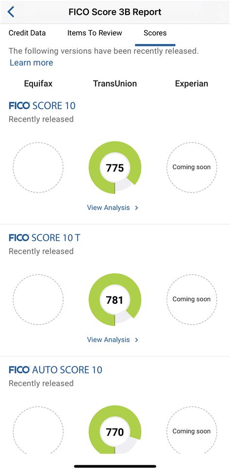 FICO 10's now reported on myFICO scores - myFICO® Forums - 6513432