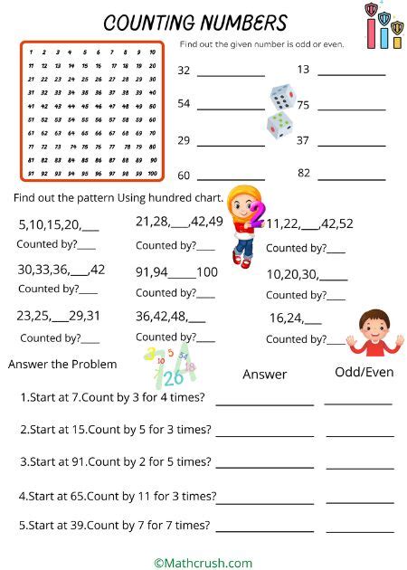 Reading Writing And Counting Numbers Worksheets Preschool