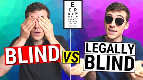 Blind Vs Legally Blind What Is Legal Blindness Itiphealth Blog