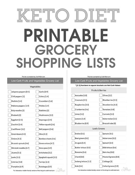 Low Carb Fruits And Vegetables Printable List