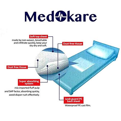 Medokare Disposable Incontinence Bed Pads Hospital Grade 1500ml Super