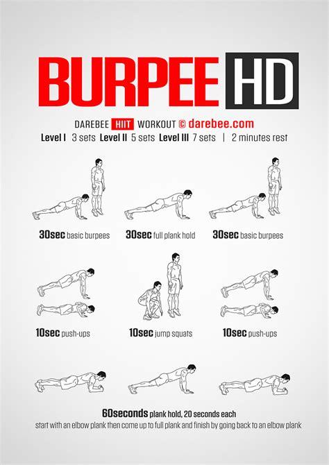 Burpee Hd Workout