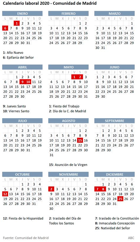 Dias Festivos Calendario Laboral Madrid 2020