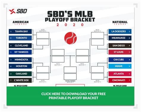 Been looking for a printable bracket, thank you for this. Printable 2020 MLB Playoff Bracket - Fill Out Your Picks ...