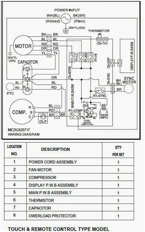 Central Air Conditioner Wiring Diagram Download Wiring Diagram Sample