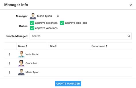 Managers Overview Ravetree Docs