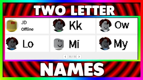 Roblox Character Names List