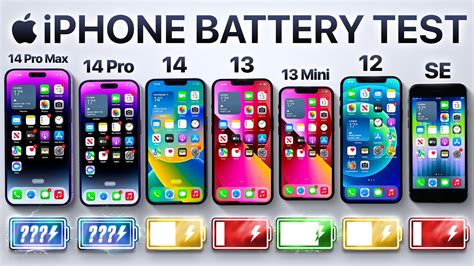 Iphone 14 Pro Max Vs 14 Pro 14 13 13 Mini 12 Se Battery Test