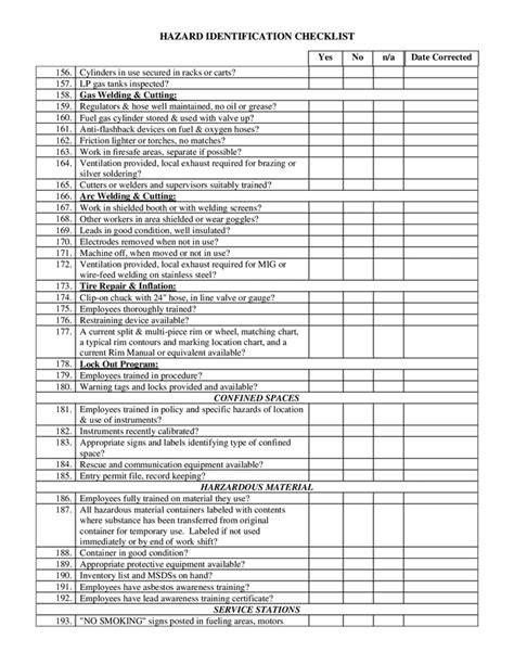 Hazard Identification Checklist In Word And Pdf Formats Page Of