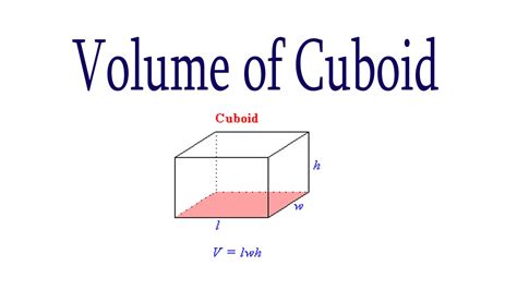 Definition Of Cuboid Surface Area Volume And Basic Properties