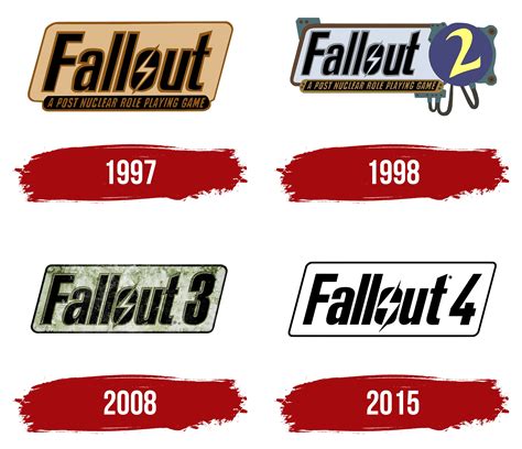 Fallout Logo And Symbol Meaning History Png