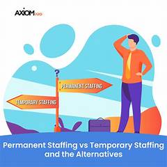 The Ultimate Employment Guide For Riverview Fl Your Key To A Fulfilling Career