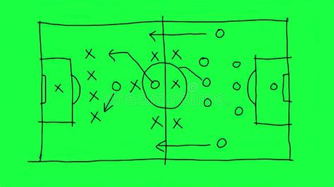 Realistic Blackboard Drawing A Soccer Or Football Game Strategy On