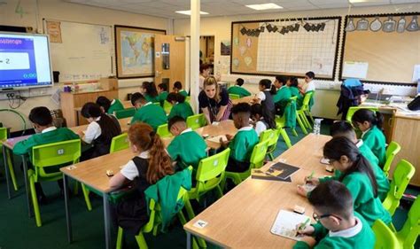 School Closures Boris Told To Keep All Schools In England Shut Amid