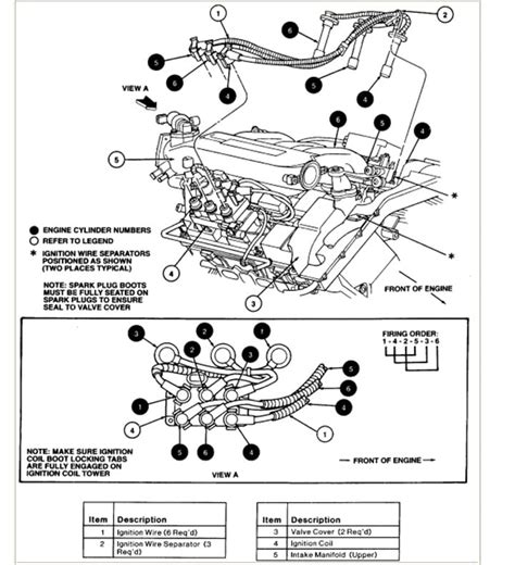 How To Change Spark Plugs And Wires On A Ford Taurus 1998 With 30l