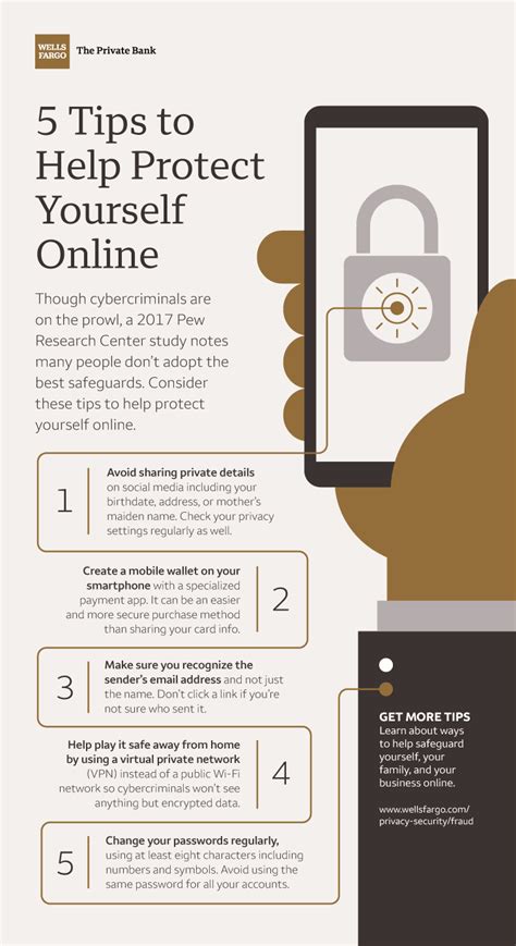 Help Protect Yourself Online With These 5 Tips