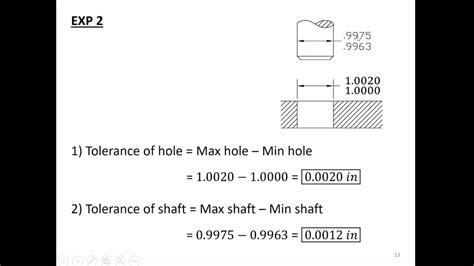 Tolerance And Fits Hole And Shaft Mates Clearance And Interference Fit