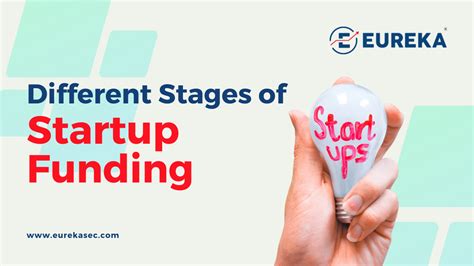 What Are The Different Stages Of Startup Funding Know More By Eureka