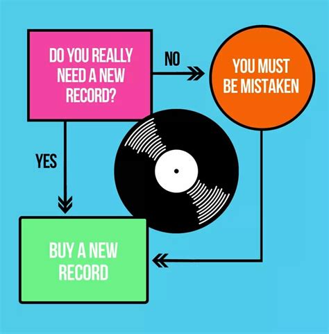 7 Vinyl Record Quotes For You