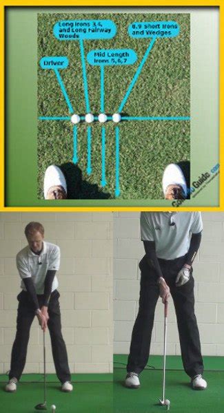 Driver Vs Iron Swing The Correct Start Position And Swing