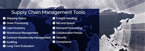 13 Key Types Of Supply Chain Management Tools 2022 Zohal