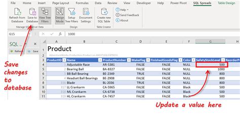How To Insert Data From Excel To SQL Server SQL Spreads