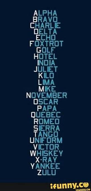 Hilarious Phonetic Alphabet Phonetic Memes Best Collection Of Funny