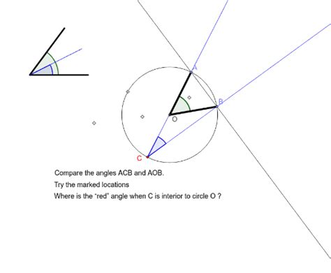 Angles Intersecting Circles Geogebra