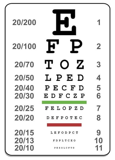 Best Printable Snellen Eye Chart Ruby Website