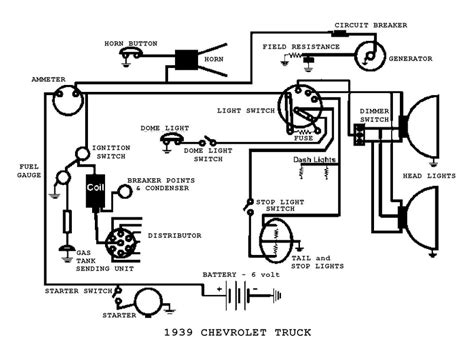 Simple Wiring Diagram For Cars