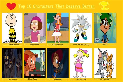 Top 10 Cartoon Characters Who Deserve Better By Frisco4life On Deviantart