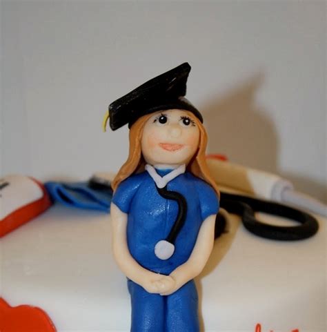 What is the best gift to give a nurse? 7 Fantastic Nurse Gifts For Graduation - NurseBuff