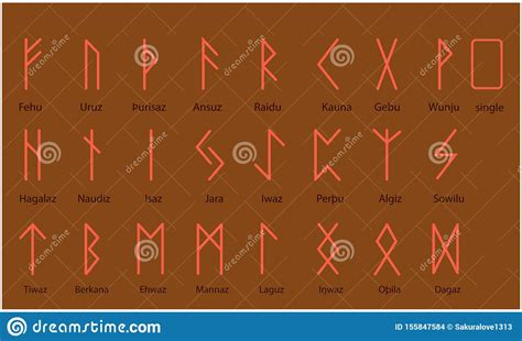 Rune Alphabet Occult Ancient Symbols Vector Illustration