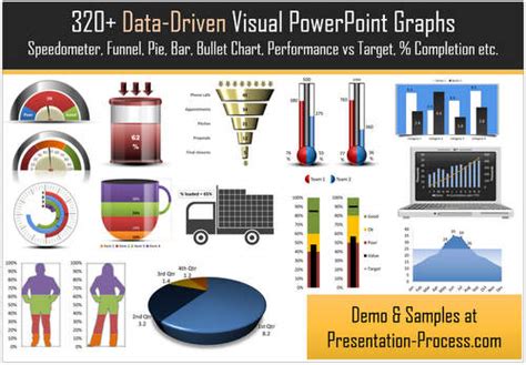 Visual Powerpoint Graphs Pack 100 Data Driven Templates
