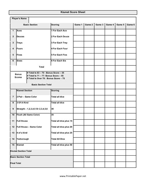 Kismet Score Sheet Template Download Printable Pdf Templateroller