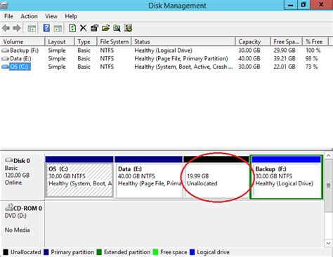 Use Unallocated Disk Space Slide Reverse