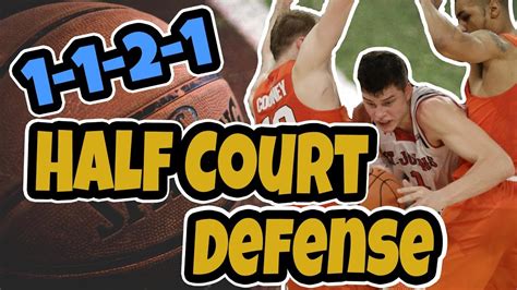 1 1 2 1 Half Court Press Basketball Defense Youtube