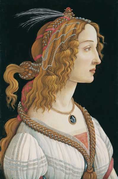 The Renaissance Painting Techniques