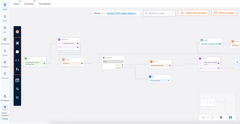 Nodes Overview Yellowai